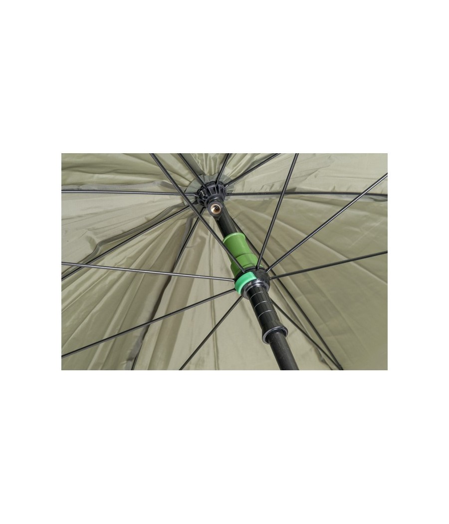 kaper sklep MIVARDI-Umbrella Green PVC + ściana boczna