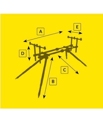 kaper sklep Mikado RODPOD Starter 3 ROD stabilny lekki