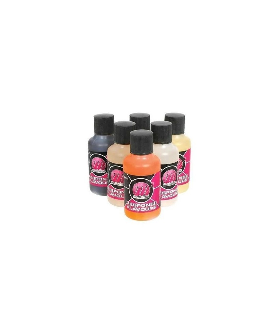 kaper sklep Mainline Response Flavours Strawberry Zest