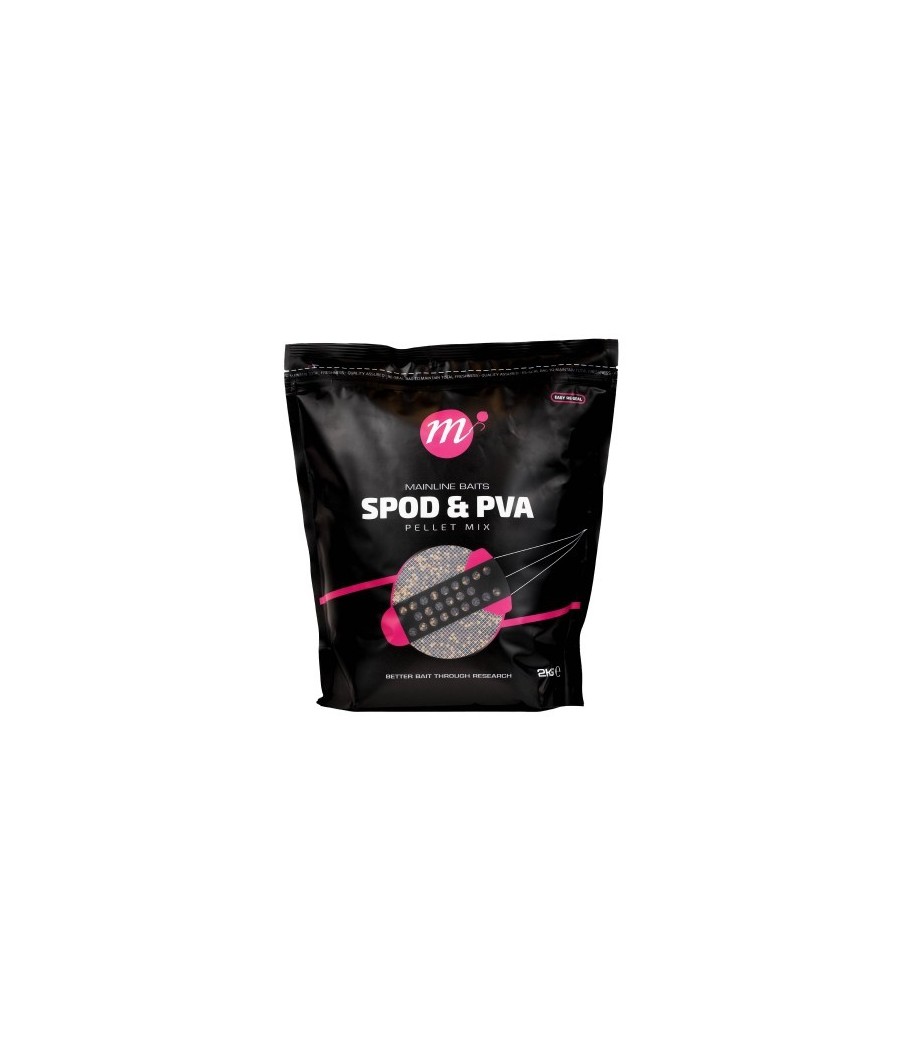 Mainline Pellet Mix - Spod & PVA