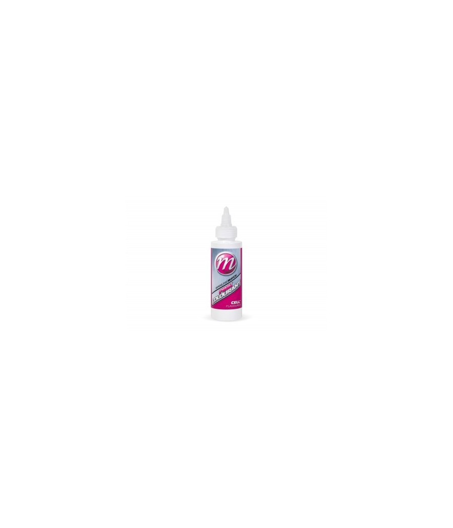 Mainline Cell Flavoured Colourants - Pink