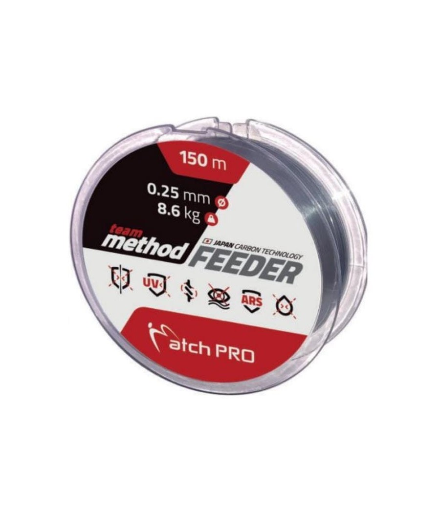 kaper sklep MatchPRO Team Żyłka Feeder 0,20mm 150m kaper sklep MatchPRO Team Żyłka Feeder 0,20mm 150m